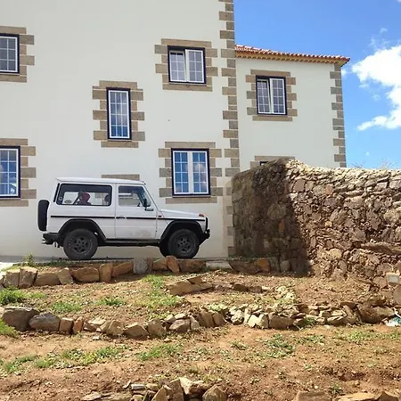 Lugar Do Ainda